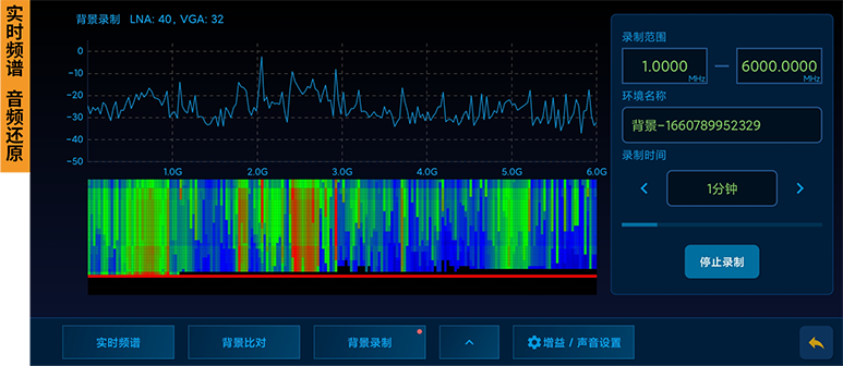 B02便携式无线信号检测设备(图5)