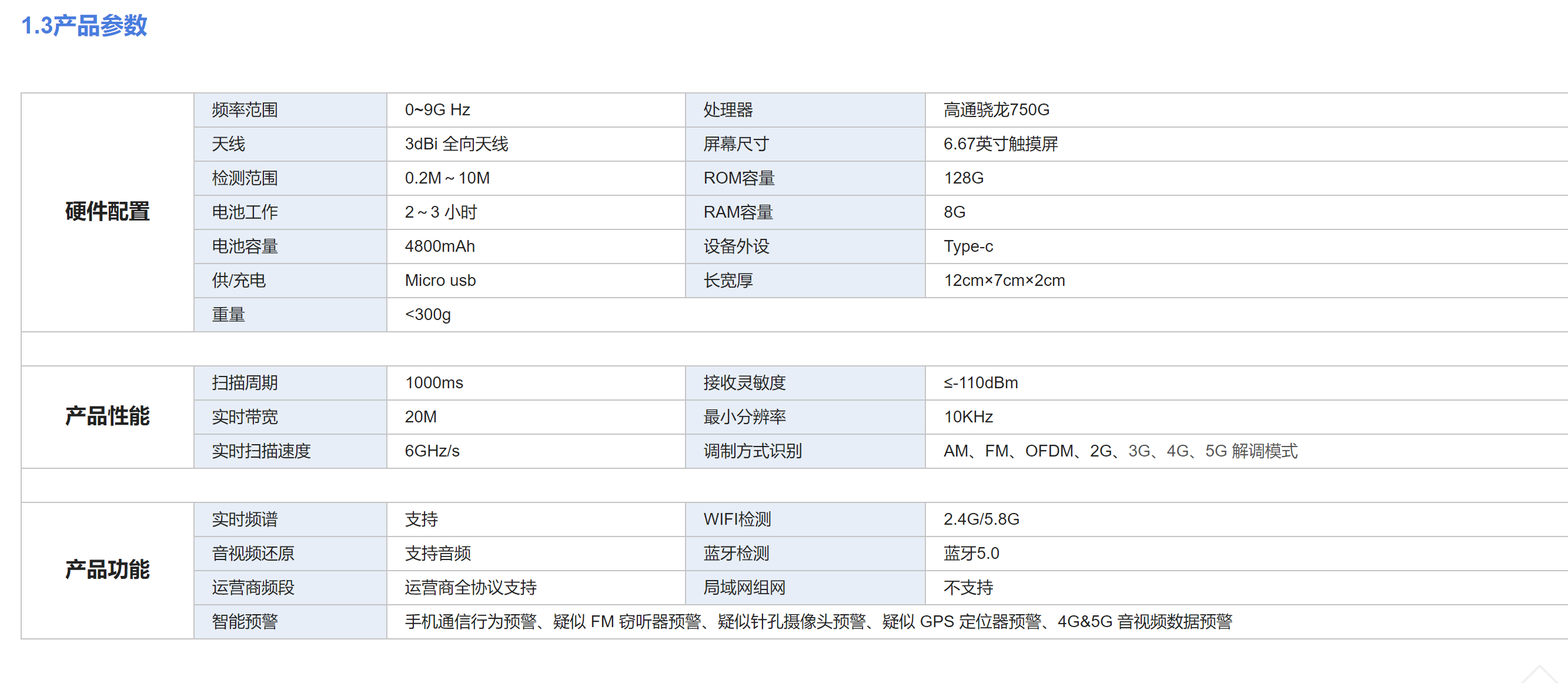 B03便携式无线信号检测设备(图4)