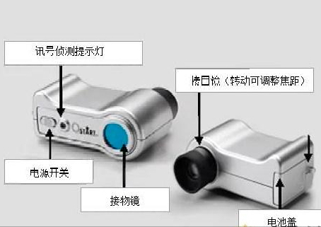 便携式单孔隐藏摄像头探测器(图3)