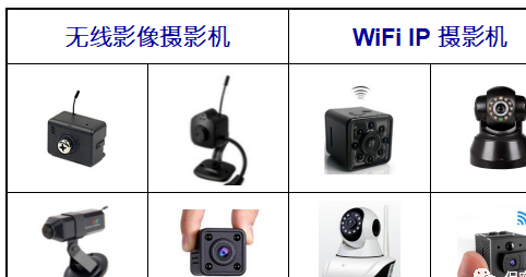 SU-124无线影音接收机(图2)