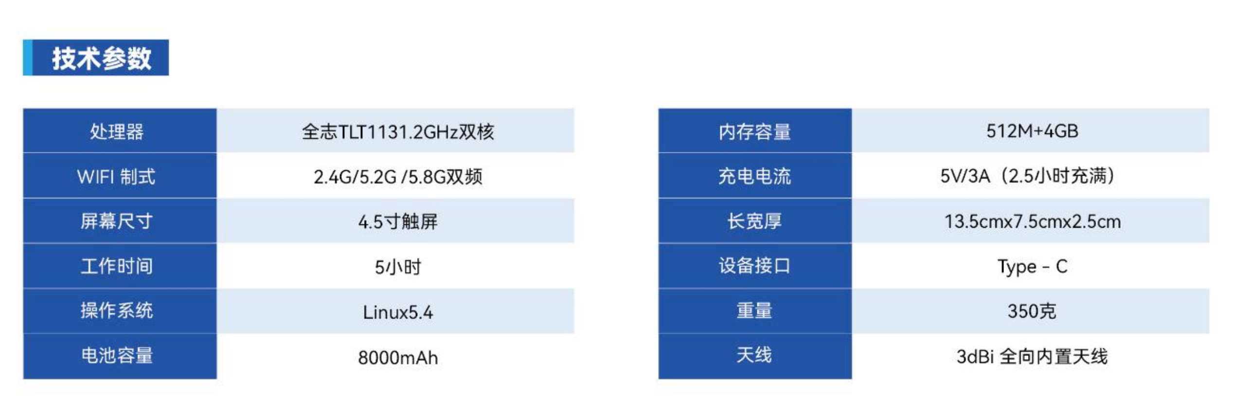 防窃听窃视智能预警仪-酒店防偷拍检测仪(图4)