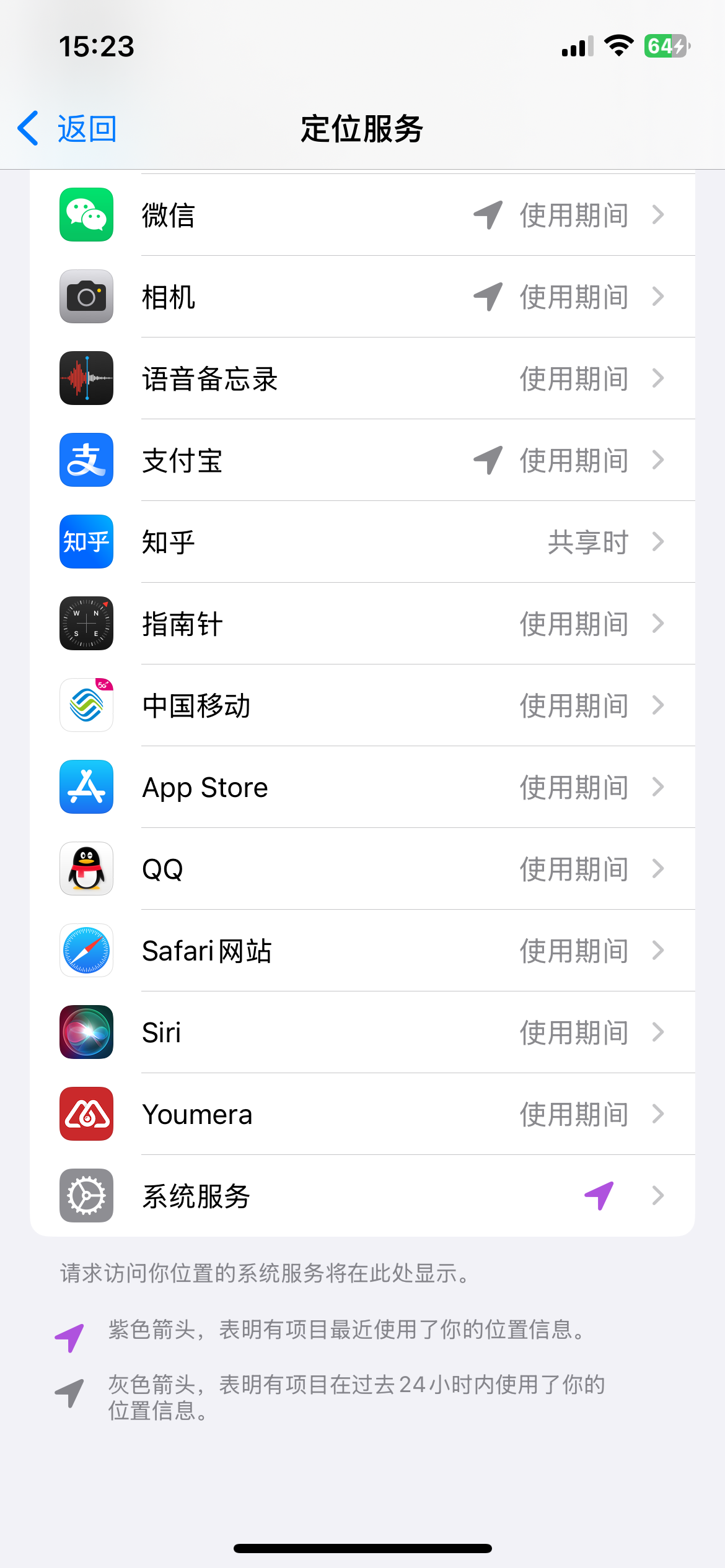 反窃听攻略：走到哪都感觉被“监控”？摆脱全天候定位监视的自救指南(图2)