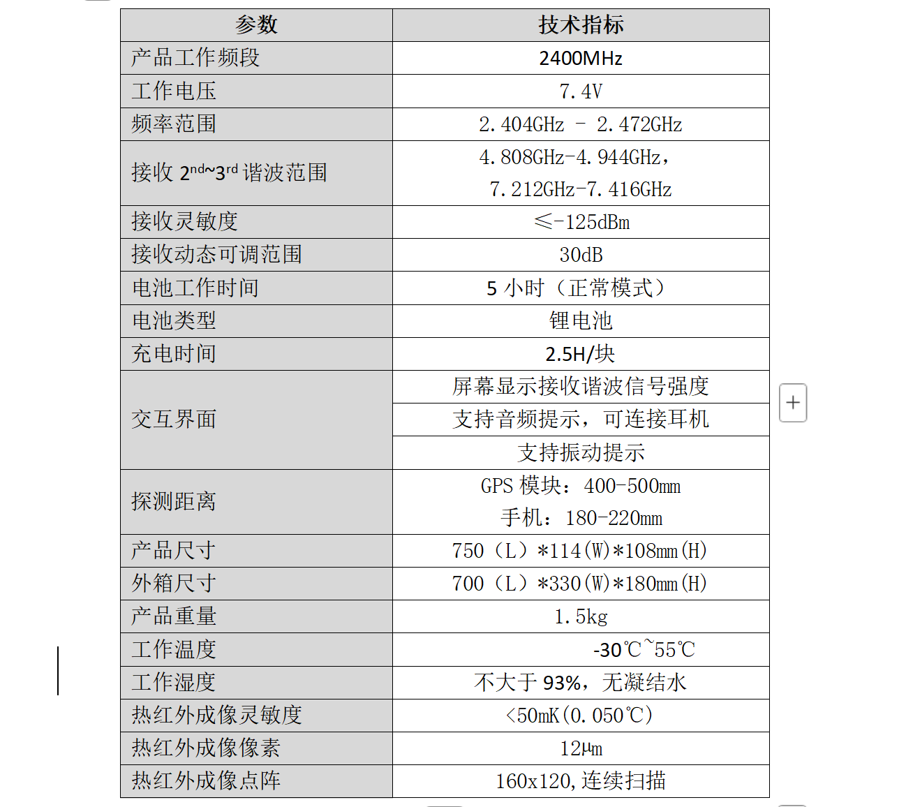 BFX-24IR-非线性结点探测器 BFX-24IR-非线性结点探测器(图6)