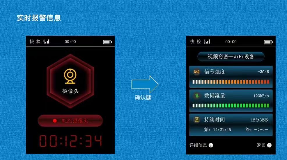 用什么检测隐形摄像头？这六种方式让隐形摄像头无处遁形(图5)