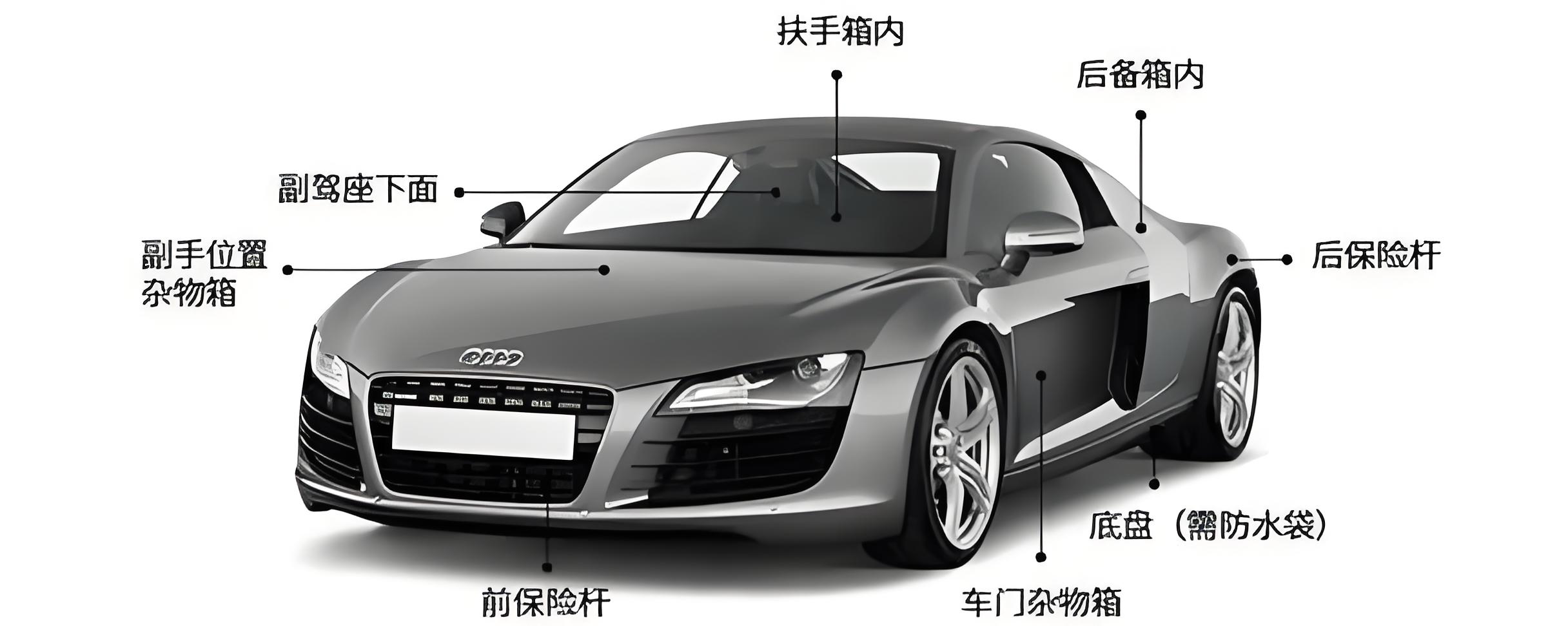 怀疑车上有定位器怎么查？老兵教你4招，把车里藏的GPS揪出来！(图4)